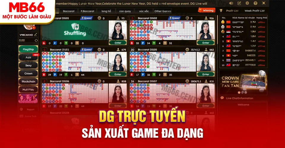 DG là sảnh game ăn khách hàng đầu hiện nay